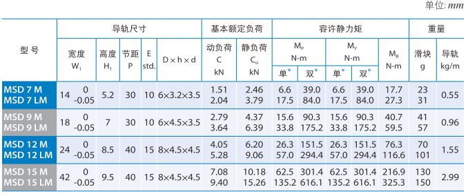 圖片關鍵詞